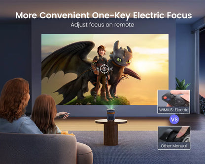 Portable Projector 18000Lm 5G Wifi Bluetooth Theater Projector Support Full HD 1080P Display Home Cinema Projector