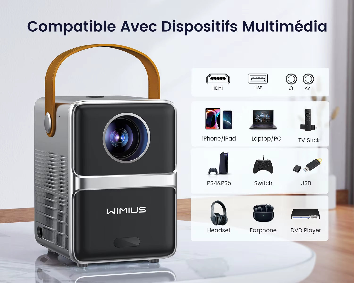 Portable Theater Projector WIMIUS, 18000Lumens, 5G Wifi, Bluetooth, Full HD Charging Socket, Screen 1080P, Home Cinema